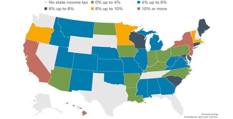 Nine U.S. states have no state income tax: Alaska, Florida, Nevada, New Hampshire, South Dakota, Tennessee, Texas, Washington, and Wyoming. Meanwhile, 10 other states have top rates below 4%: Arkansas, Arizona, North Dakota, Indiana, Kentucky, Louisiana, North Carolina, Pennsylvania, Ohio, and Iowa.