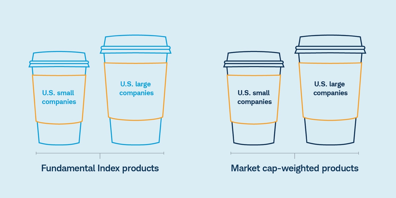 illustrations of coffee cups