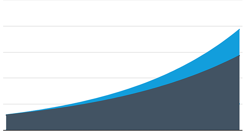 an abstract graph