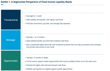 Q226 ETF Insight exhibit 1.1