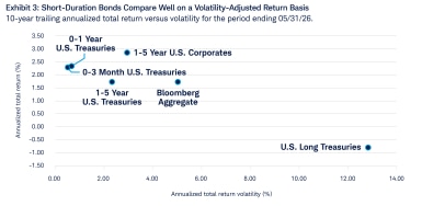 Q226 ETF Insight exhibit 2.png