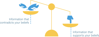 A scale weighing information that supports beliefs heavier than information which contradicts them