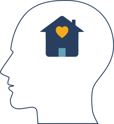 head with house in it