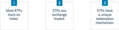 1. Most ETFs track an index 2. ETFs are exchange traded 3. ETFs have a unique redemption mechanism