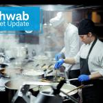 Schwab Market Update