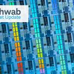 Schwab Market Update