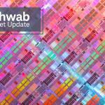 Schwab Market Update