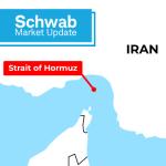 Schwab Market Update
