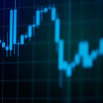 candlestick chart